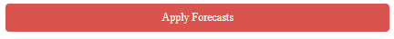 4. Apply Forecast