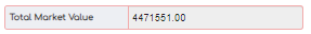 8. Total Value 