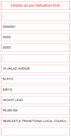 6. Property Details as per Valuation Roll