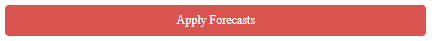 1. Apply Forecast