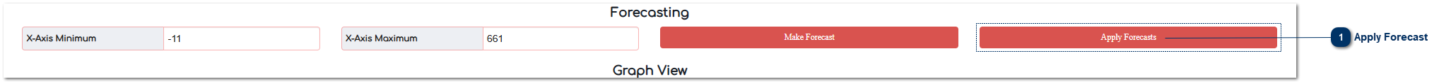 5.5.3.5.2. Apply Forecast