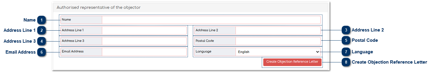 5.9.9.3. Authorised Representative
