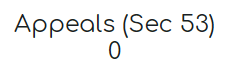 7. Appeals
