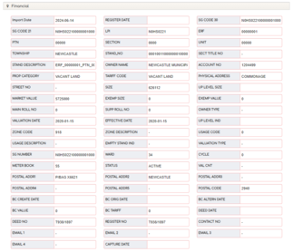 2. Financial Data