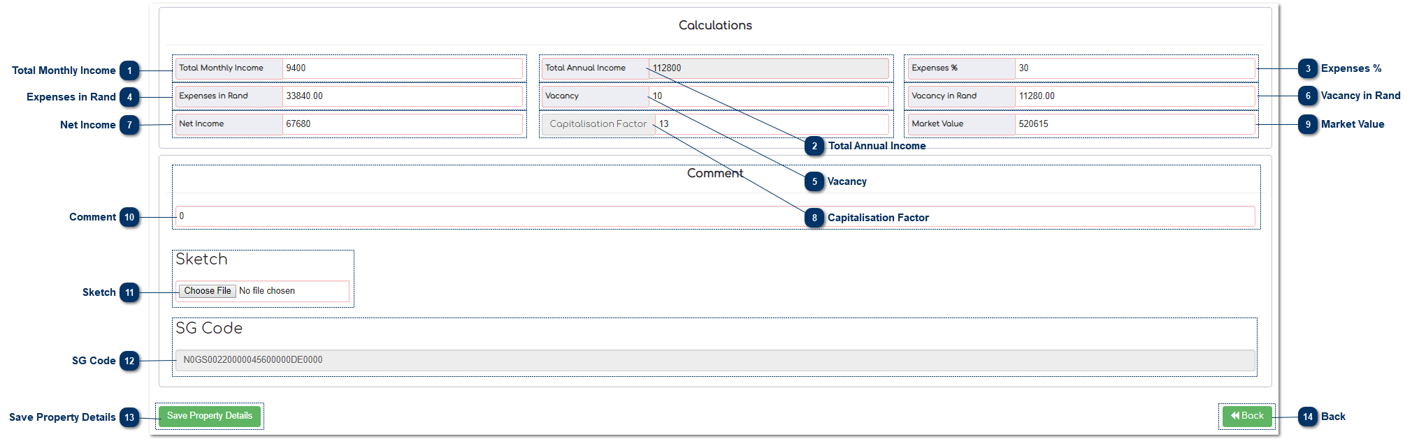5.9.1.3.7.7. Income Capitalisation Calculations