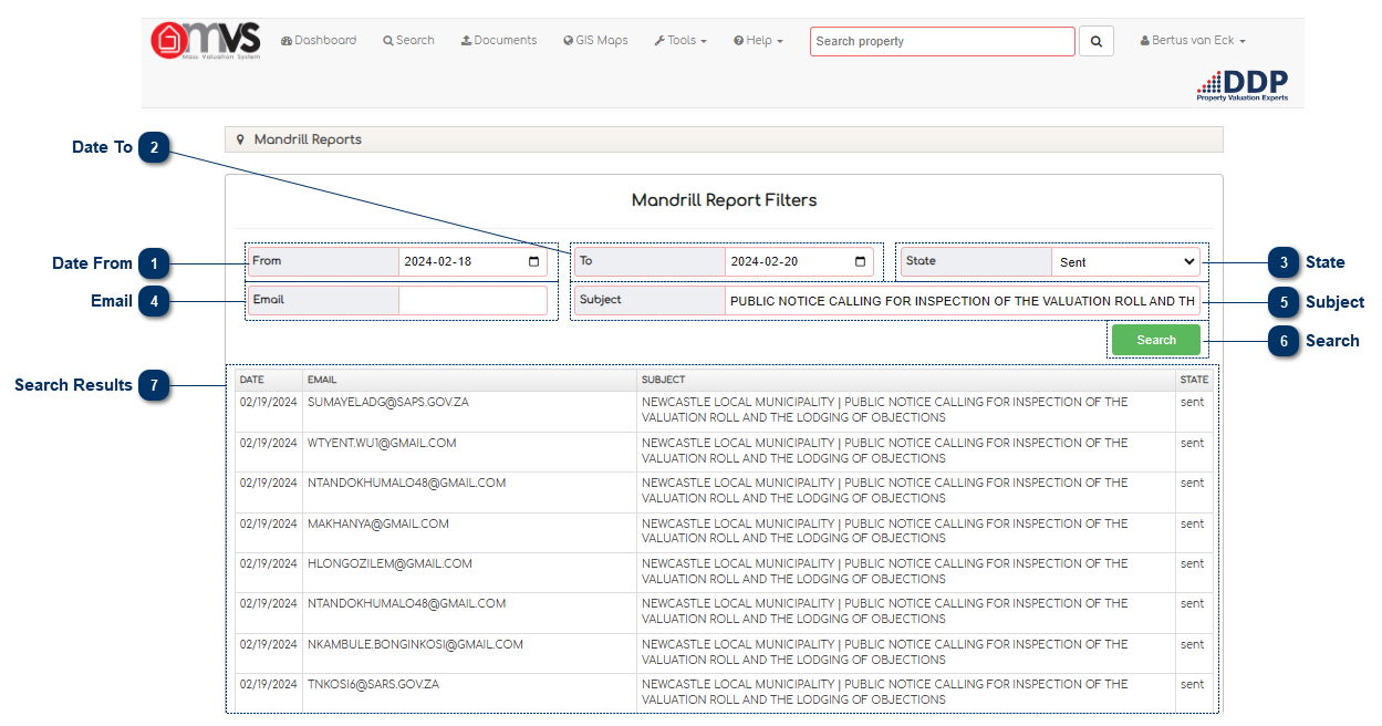 5.5.1. Mandrill Report