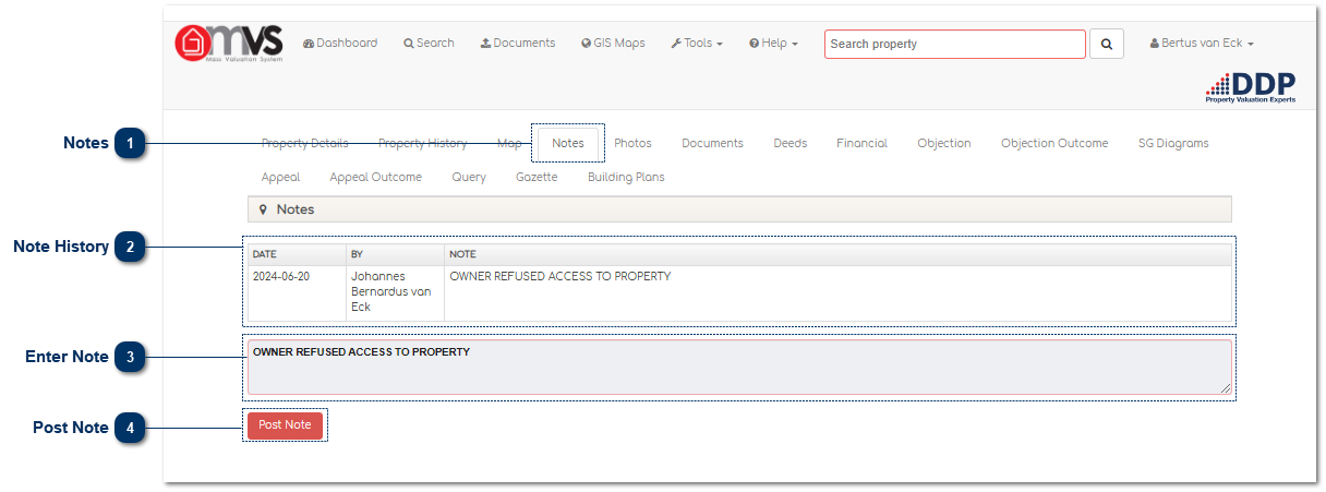 5.9.4. Notes