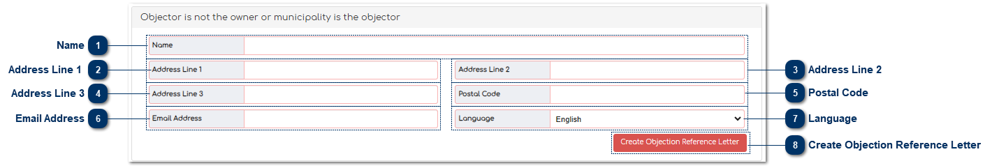 5.9.9.2. Objector is not the Owner