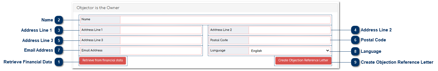 5.9.9.1. Objector Owner