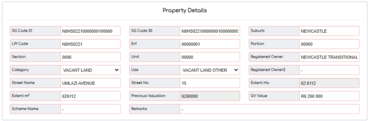 2. Property Details