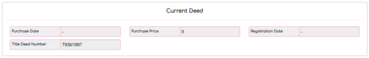 4. Current Deeds