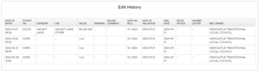 6. History