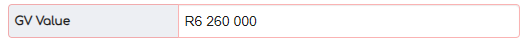 17. GV Value