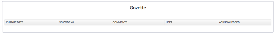 10. Gazette