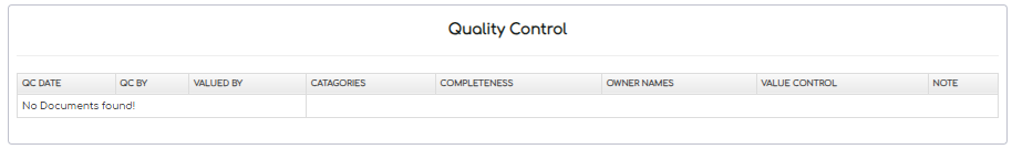 4. Quality Control