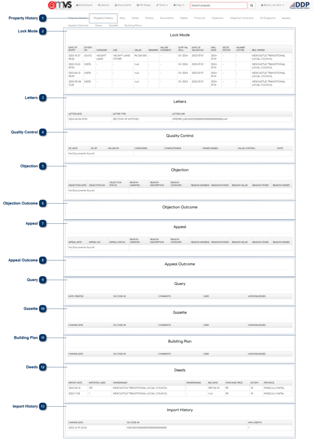 5.9.2. Property History