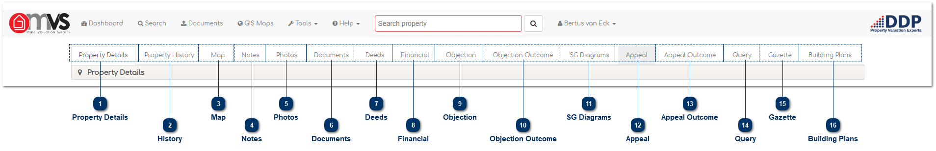 5.9. Property Tab