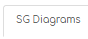 1. SG Diagrams Tab