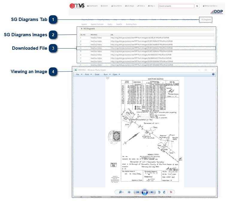 5.9.11. SG Diagrams