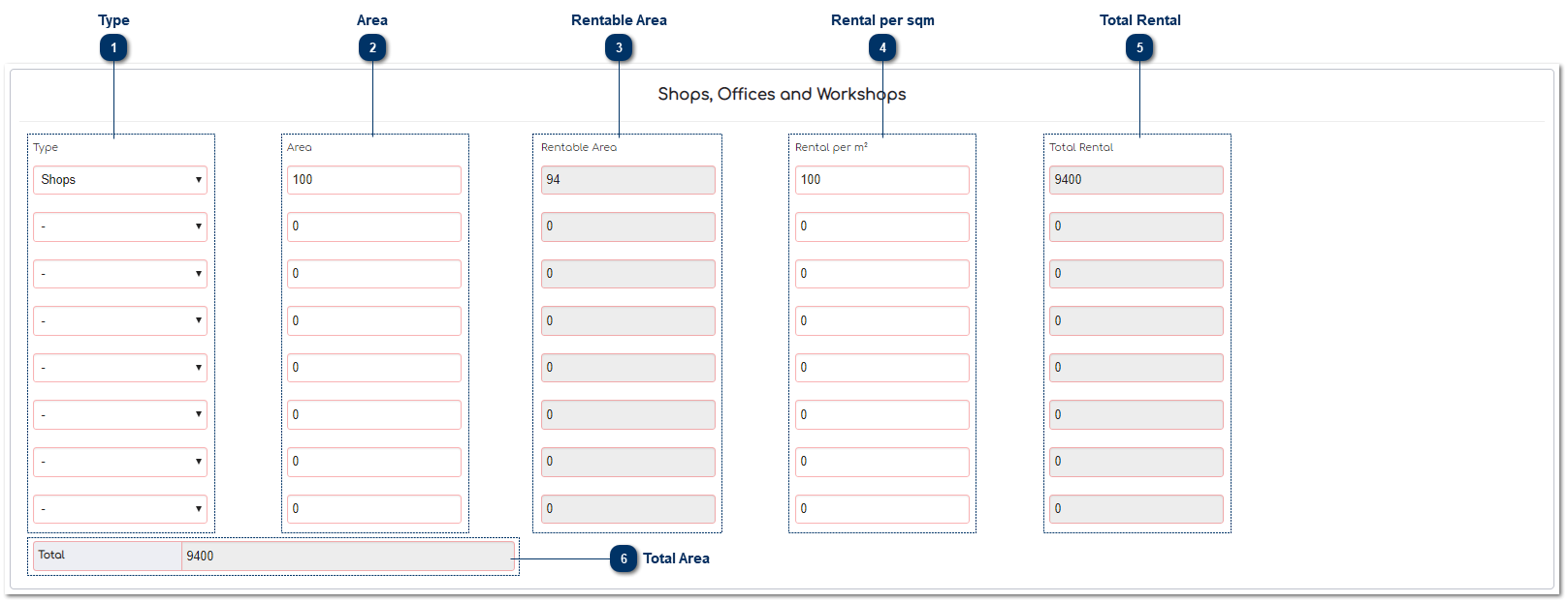5.9.1.3.7.4. Shops, Offices and Workshops