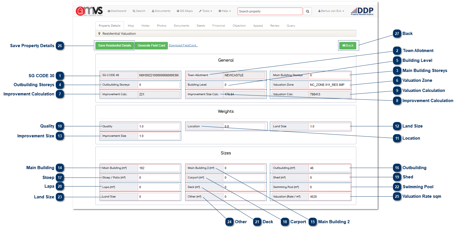 5.9.1.3.5.1. Valuation Calculation Points