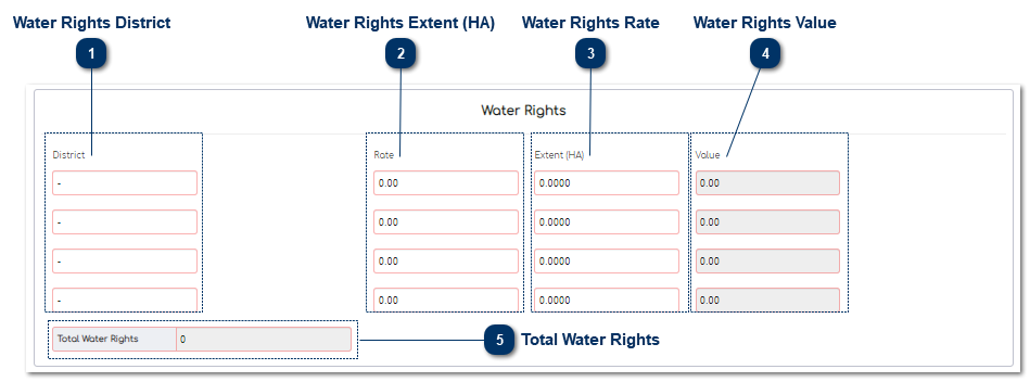 5.9.1.3.6.2. Water Rights